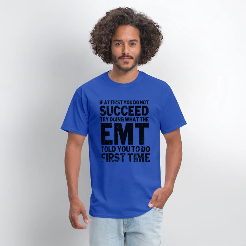 If at First You Do Not Succeed Try doing What the