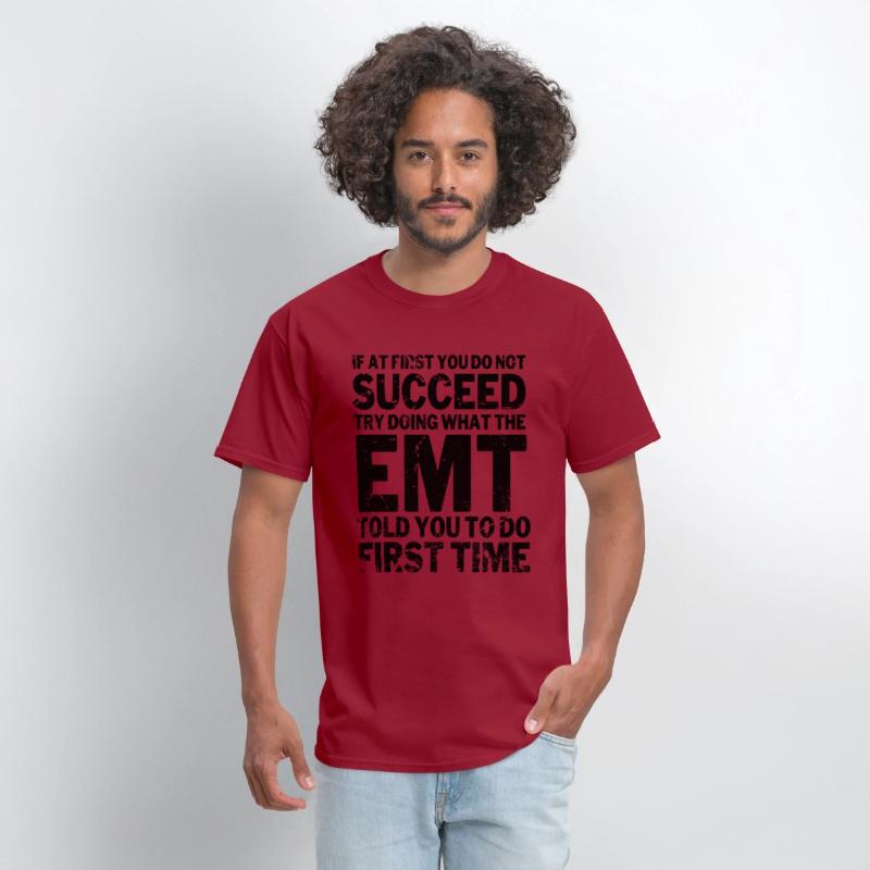 If at First You Do Not Succeed Try doing What the