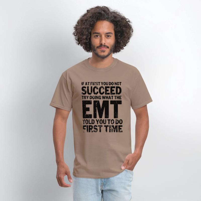 If at First You Do Not Succeed Try doing What the