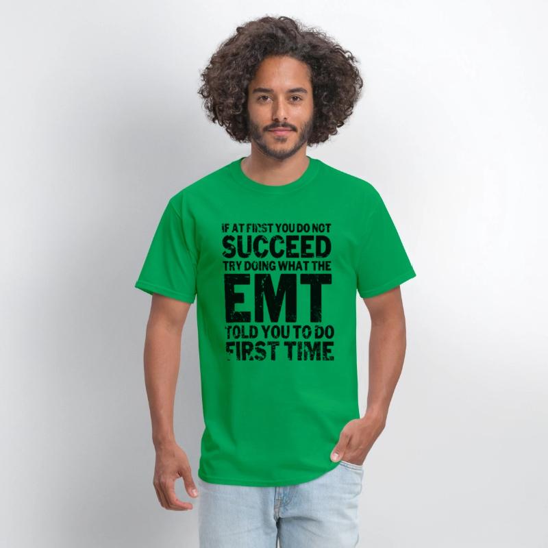If at First You Do Not Succeed Try doing What the