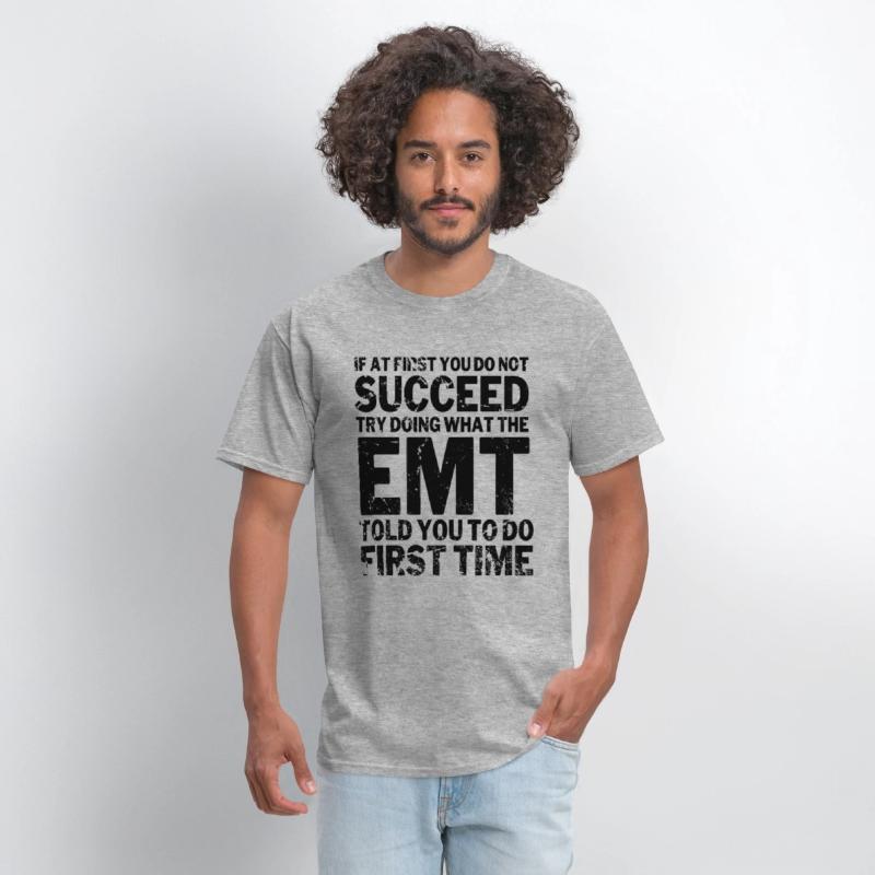 If at First You Do Not Succeed Try doing What the