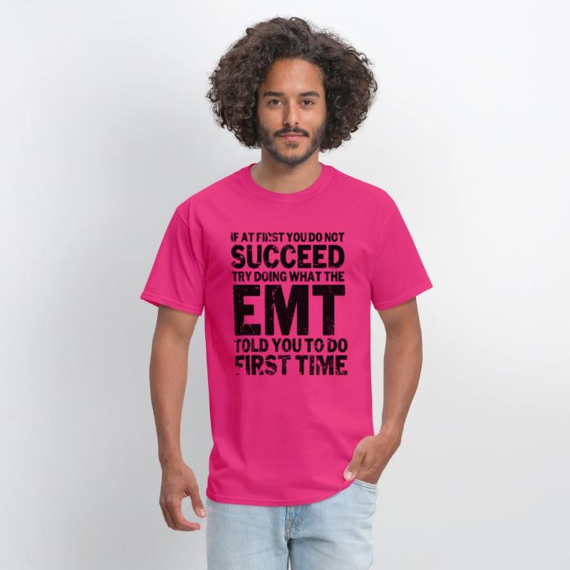 If at First You Do Not Succeed Try doing What the