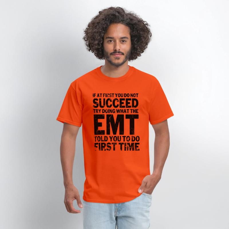 If at First You Do Not Succeed Try doing What the