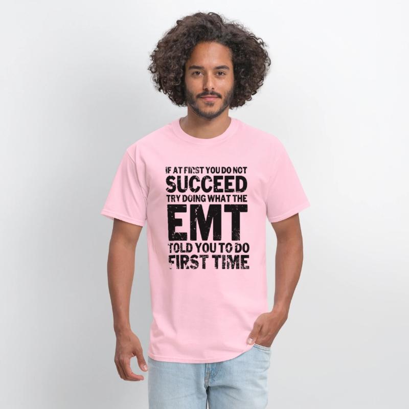 If at First You Do Not Succeed Try doing What the