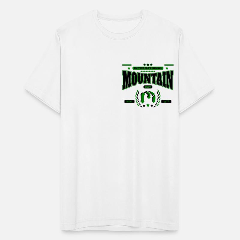 International Mountain Day, December 11th