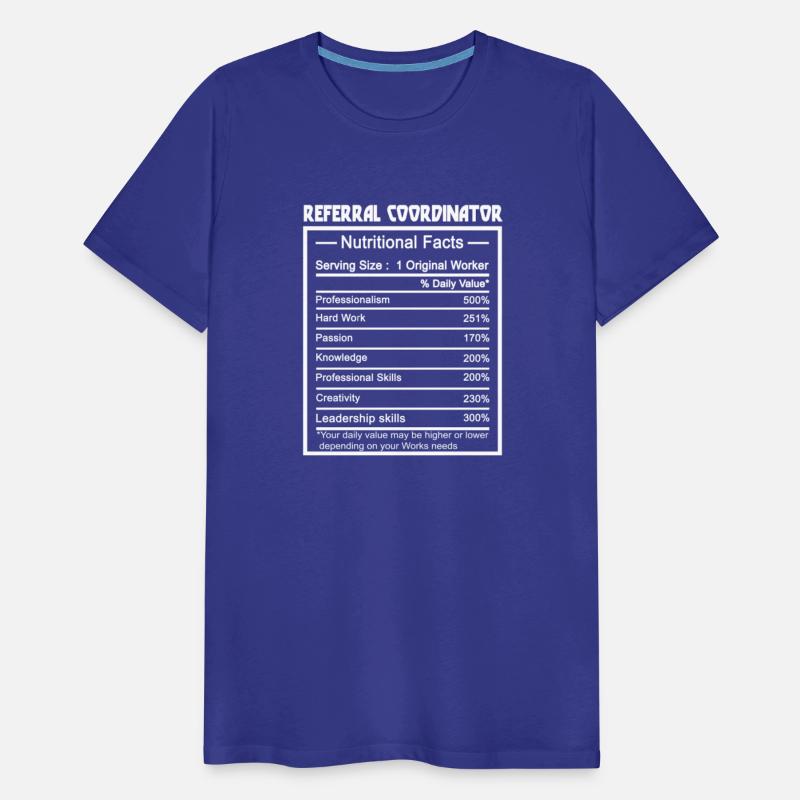 Job Title Worker Nutrition Facts Referral