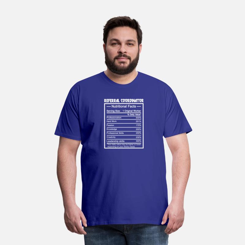 Job Title Worker Nutrition Facts Referral