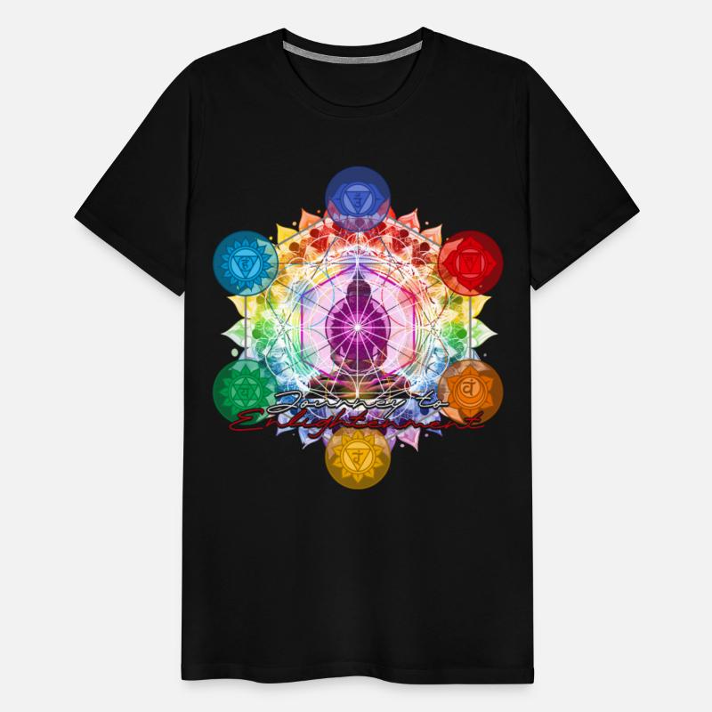 Journey To Enlightenment Chakra Mantra