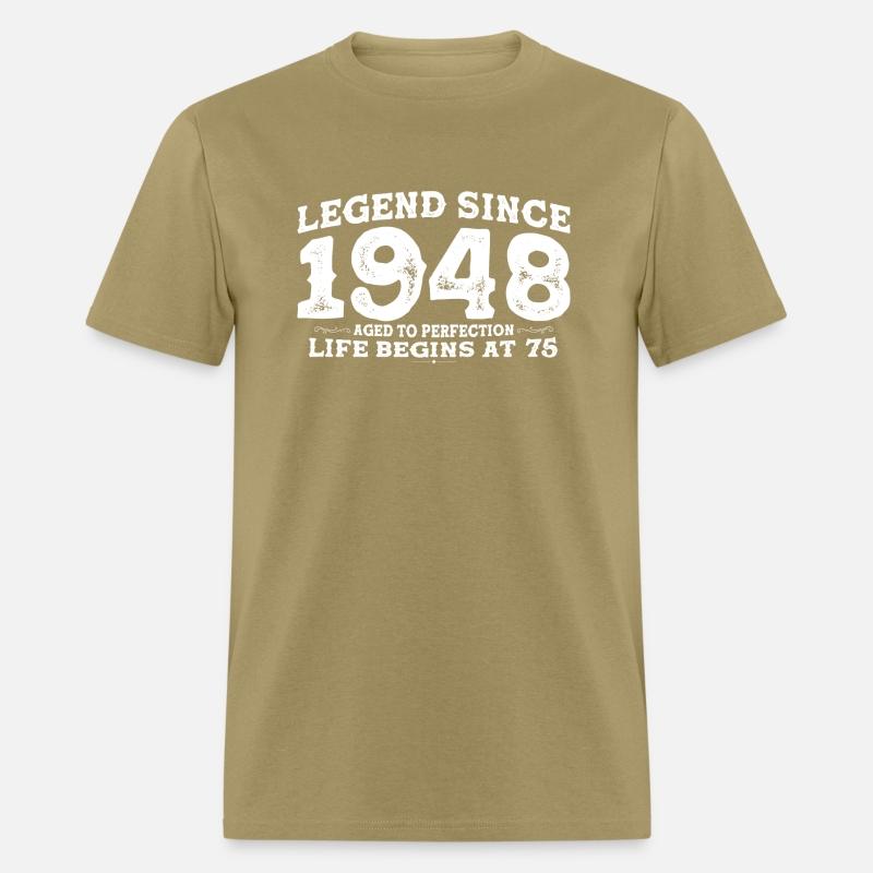 Legend Since 1948 75 Year of Perfection - 75th