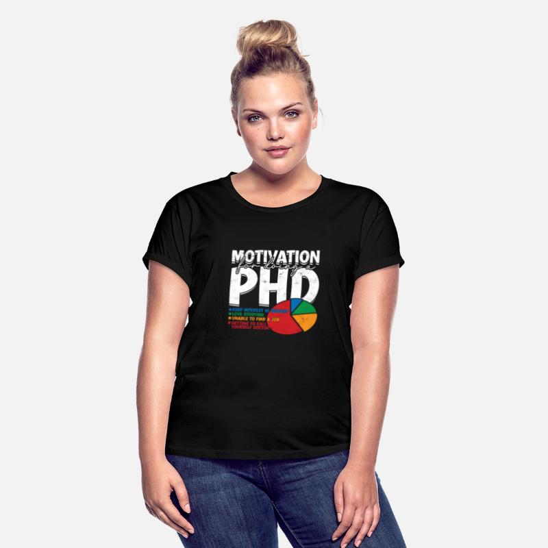 Motivation For Doing Ph.D Doctorate Phd