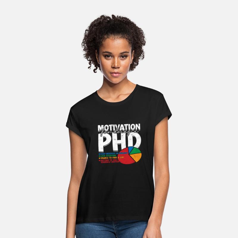 Motivation For Doing Ph.D Doctorate Phd