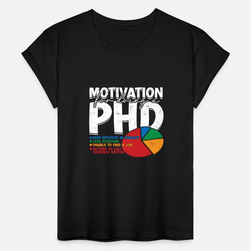 Motivation For Doing Ph.D Doctorate Phd
