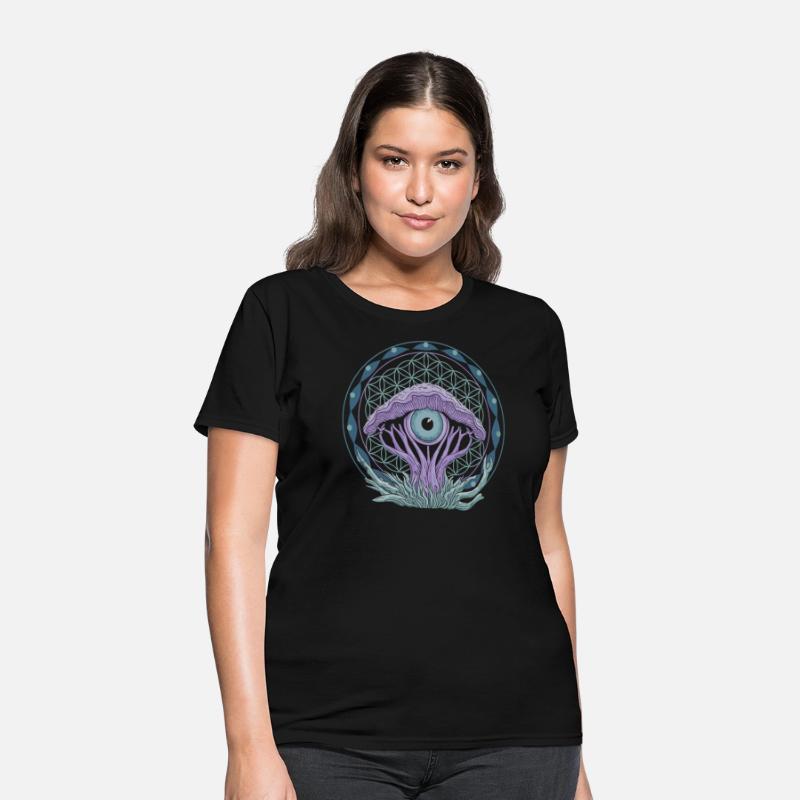 Mushroom Eye Portal | Psychedelic Vision Art