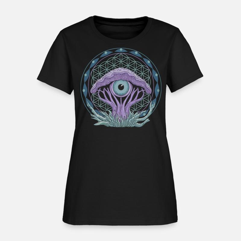 Mushroom Eye Portal | Psychedelic Vision Art