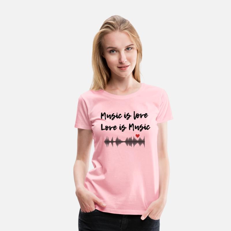 Music Is
