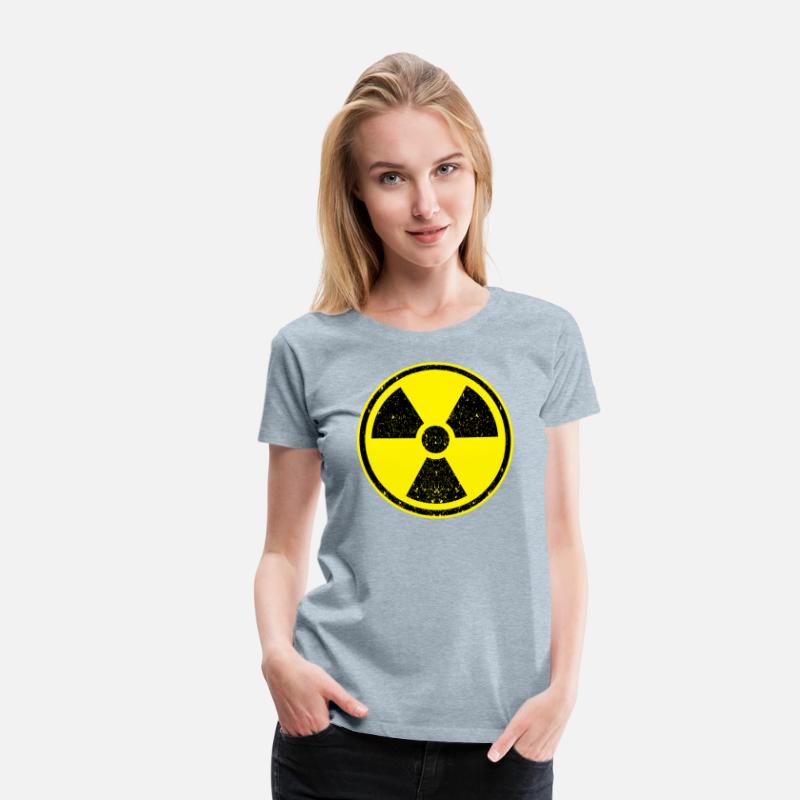 Nuclear Radiation symbol