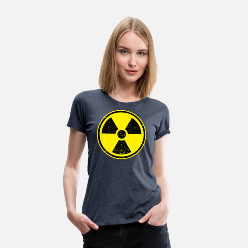 Nuclear Radiation symbol
