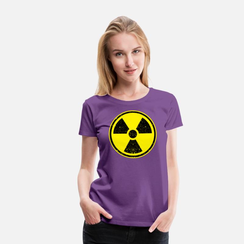 Nuclear Radiation symbol