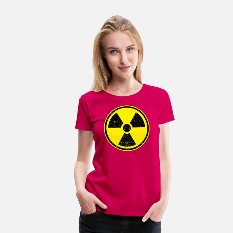 Nuclear Radiation symbol
