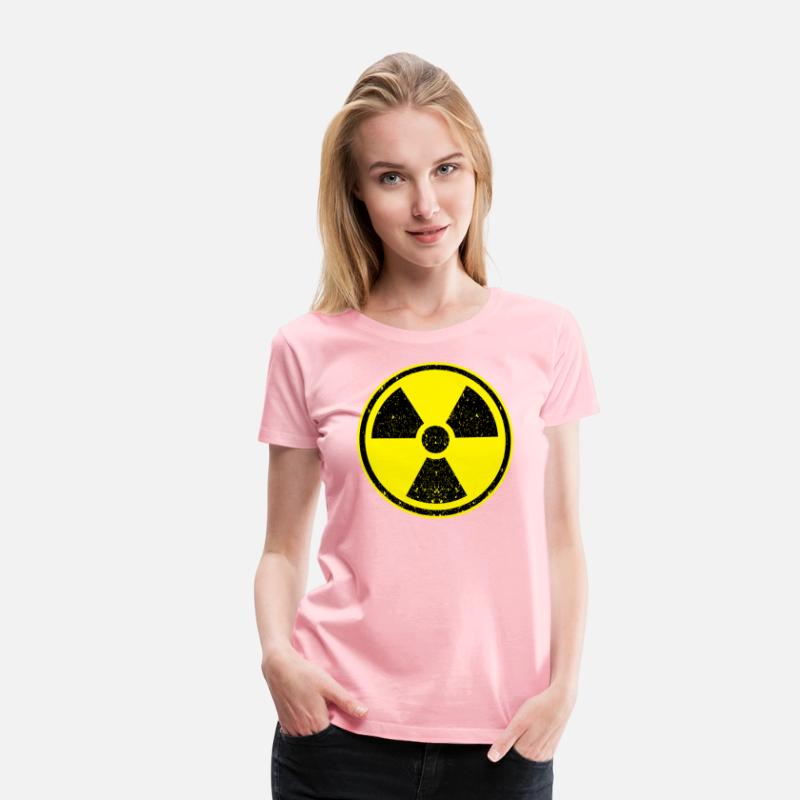 Nuclear Radiation symbol