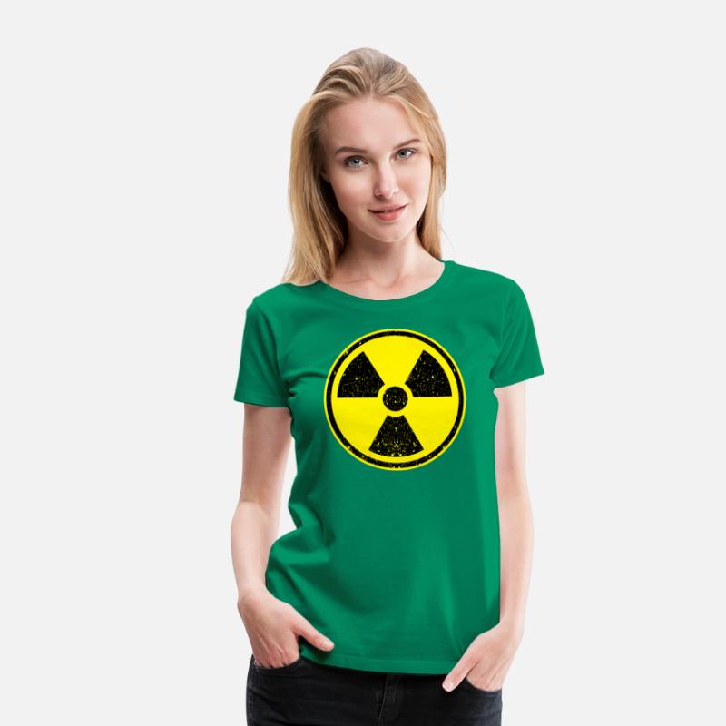 Nuclear Radiation symbol