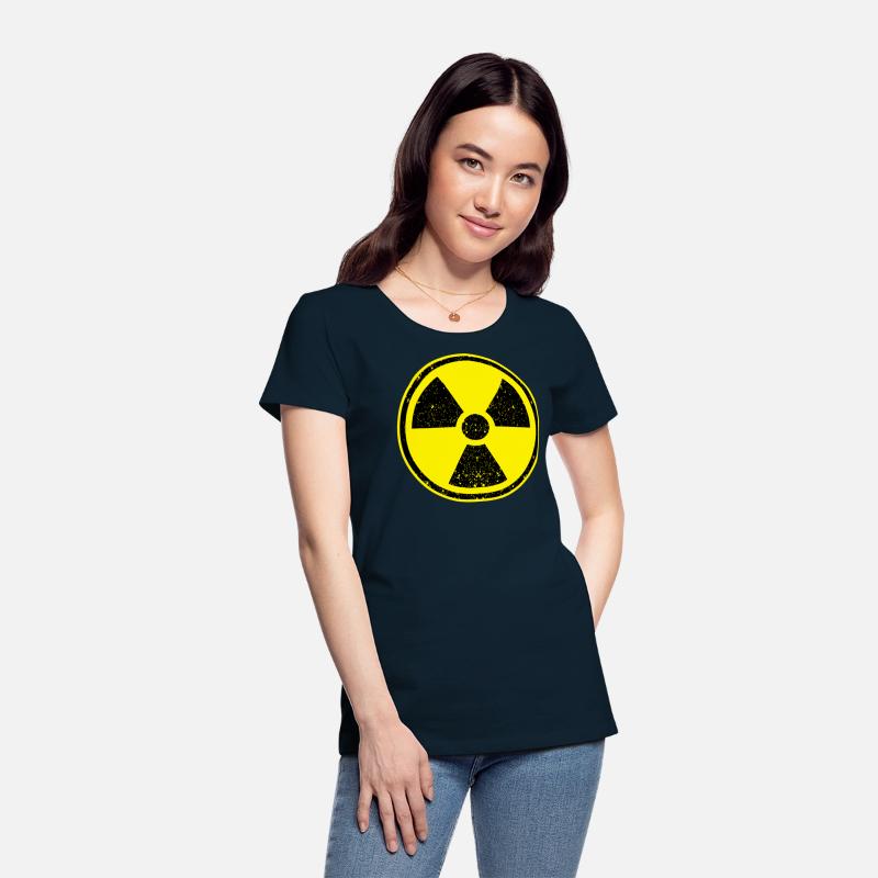 Nuclear Radiation symbol