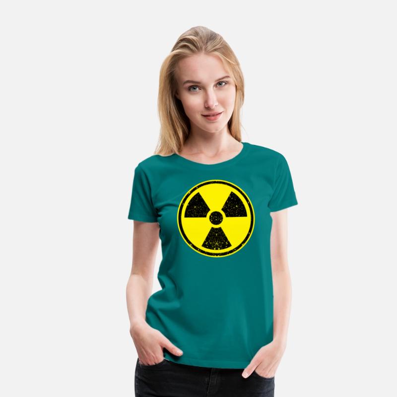 Nuclear Radiation symbol