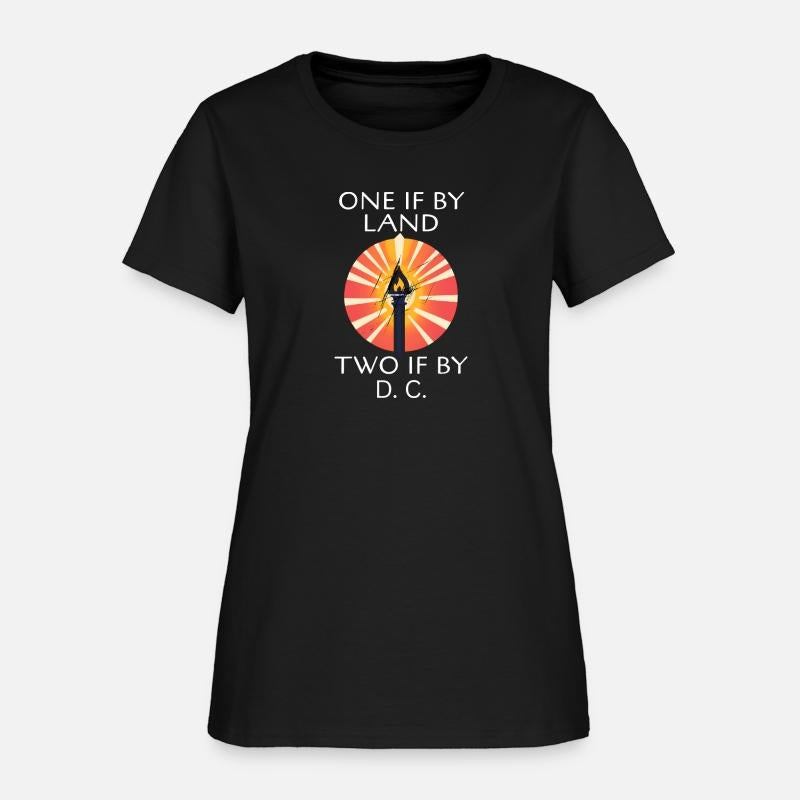 ONE IF BY LAND TWO IF BY D. C.