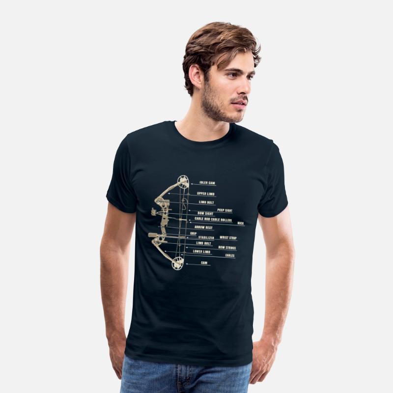 Outdoor Hunting Arch Anatomy Bow Definition Arrow