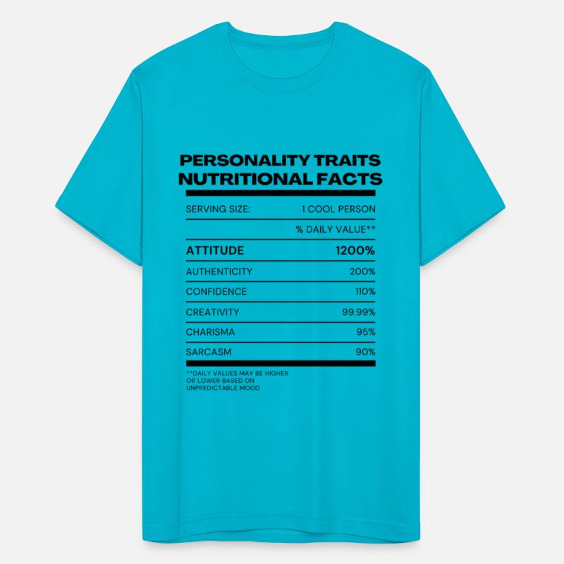 Personality Traits Nutrition Fact Typography