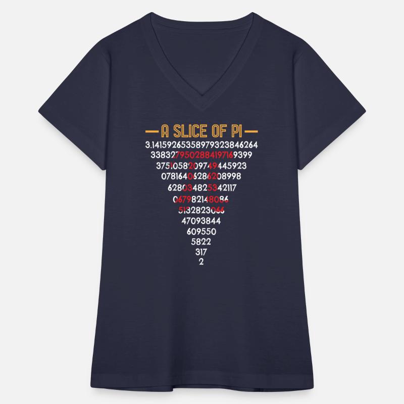 Pi Symbol Math Equations A Slice Of Pi Pizza