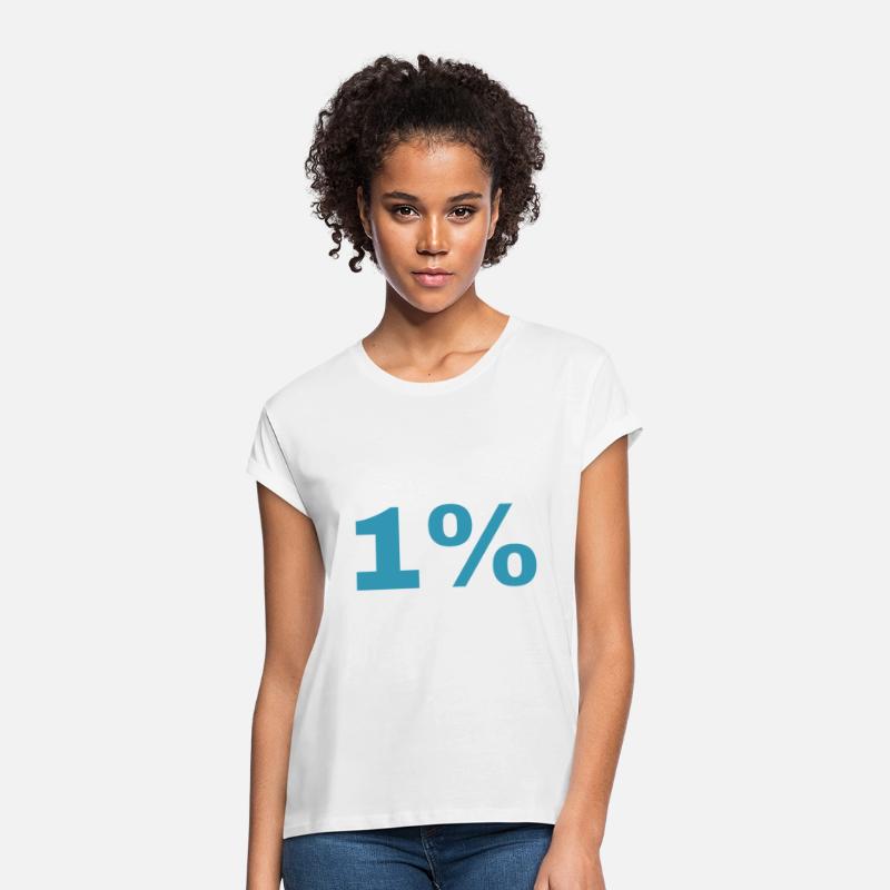 Real capitalist capitalism gift