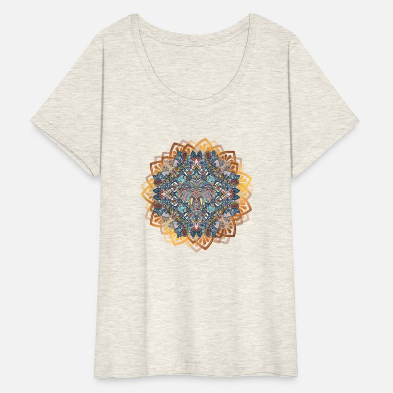 The Elephant in the Mandala