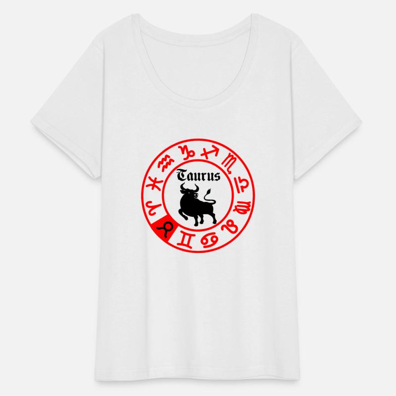Twelve signs zodiac sign Taurus Taurus