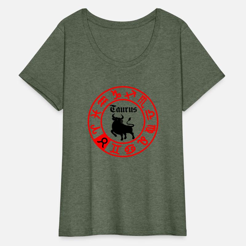 Twelve signs zodiac sign Taurus Taurus