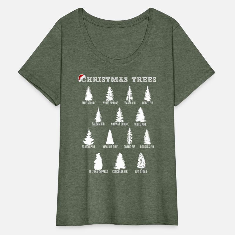 Types of Christmas Trees Blue Spruce Fraser Fir